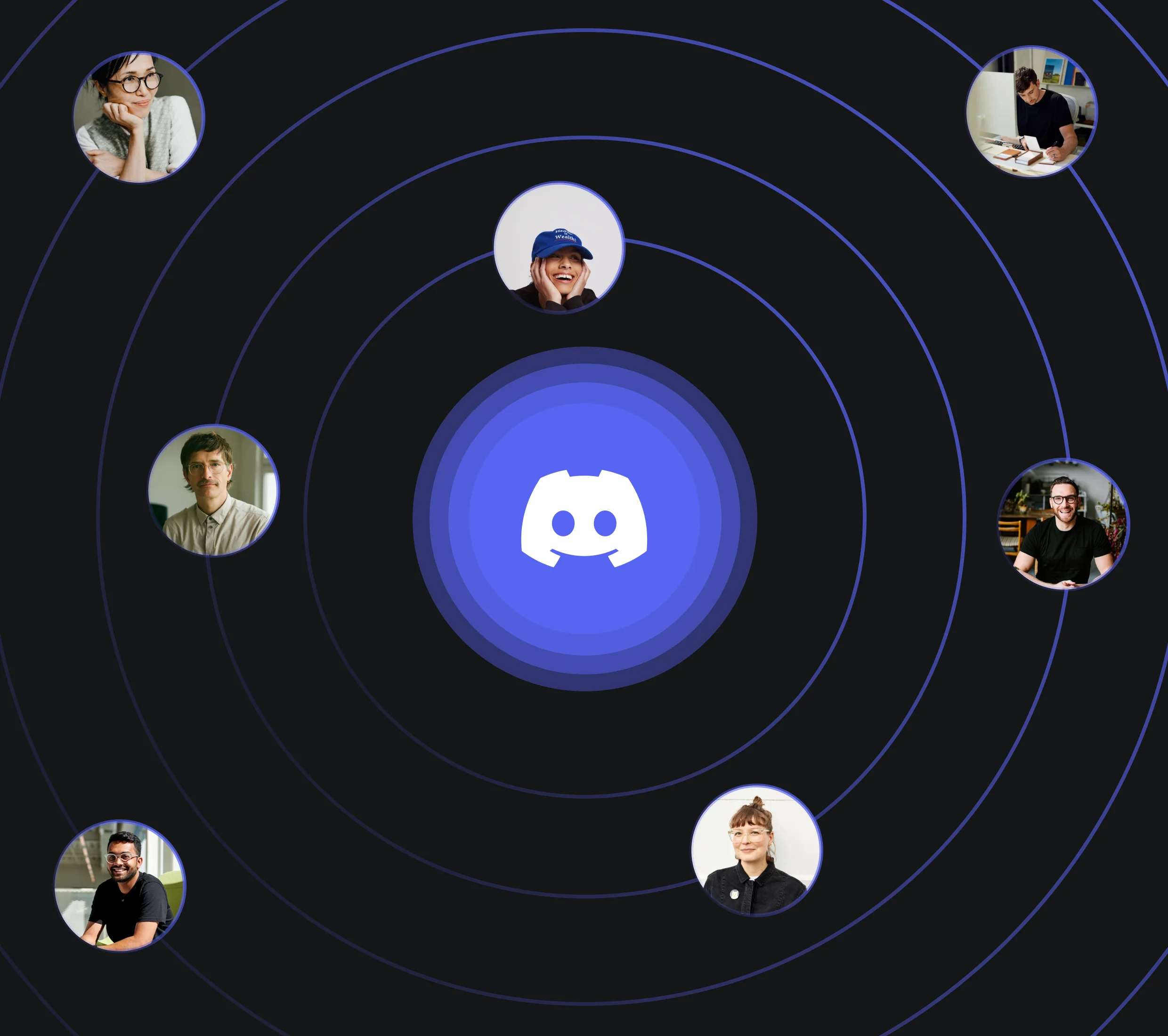 discord-community